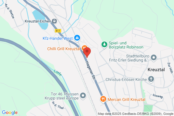 Uwe Nitsch