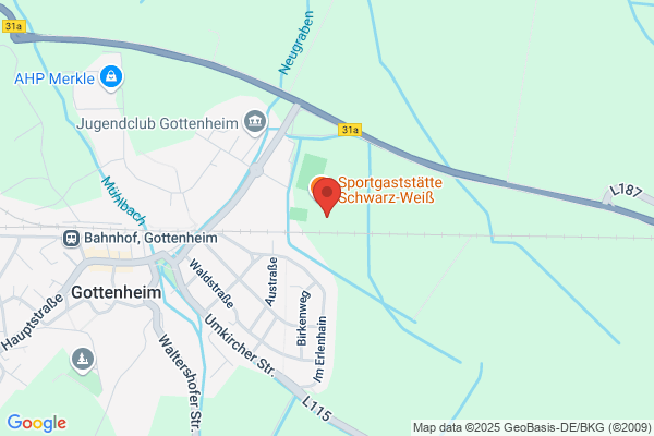 RTG Telecom & Network GmbH