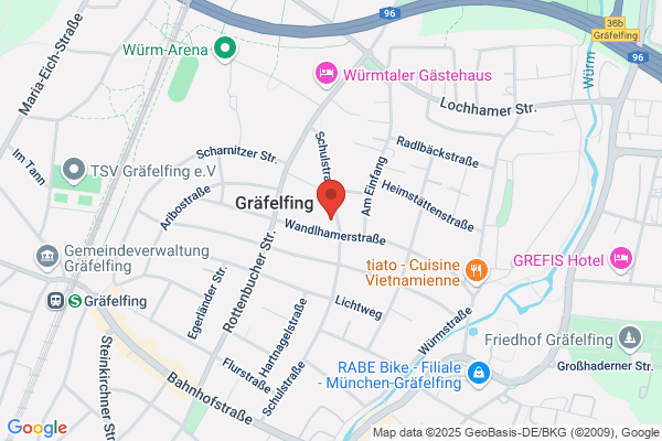 ActSmarter - Mystery- & Service-Checks, Schulungen und Einzelcoachings