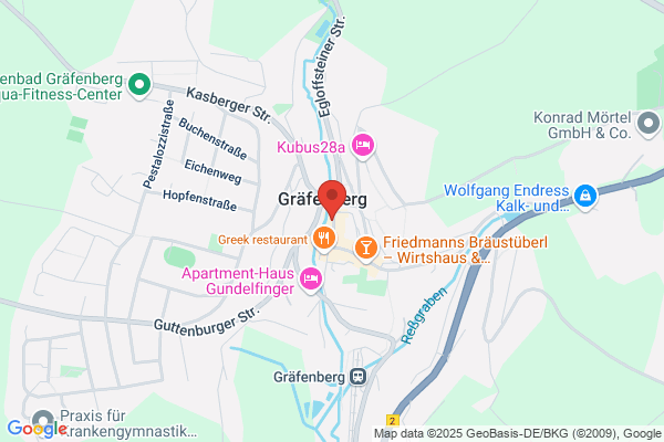Edeka aktiv
