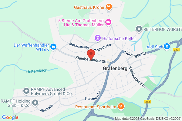 Kullen Klaus Schweizerische Rentenanstalt