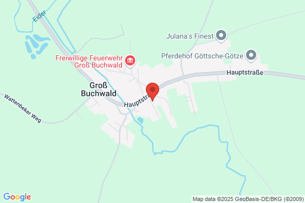 Axel Strauß