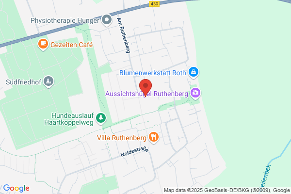 Ruthenberger Rasselbande