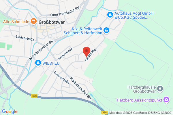 CaroBraun - Hundeschule & Hundetraining - Dialog zwischen Mensch und Tier