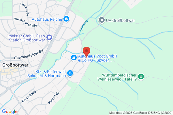 DasFröhlichBand GmbH