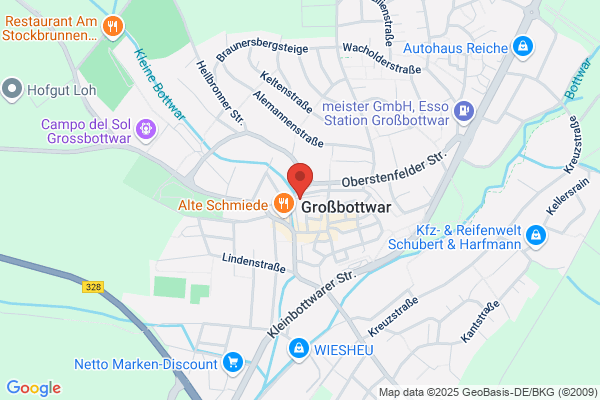 ITM Service GmbH
