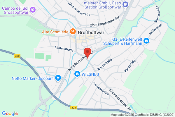 Kosmetikstüble
