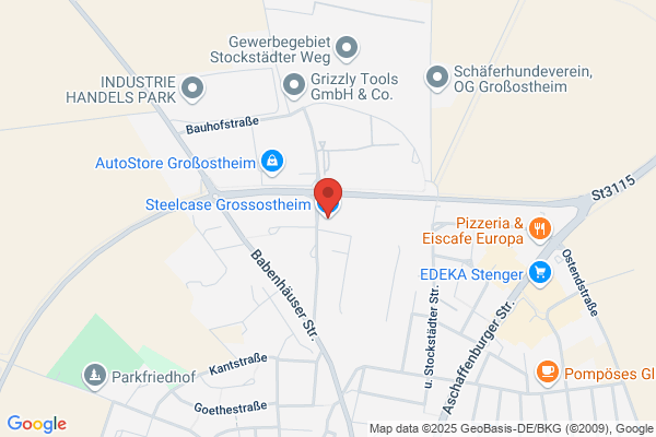 Sikora