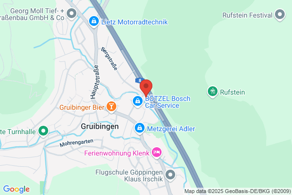 Allmendinger Otto GmbH