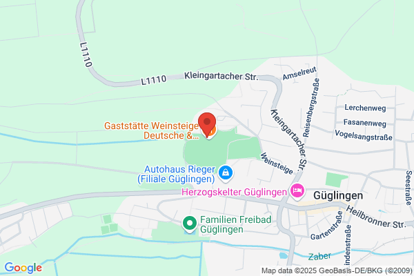 TSV Güglingen 1904 e.V.