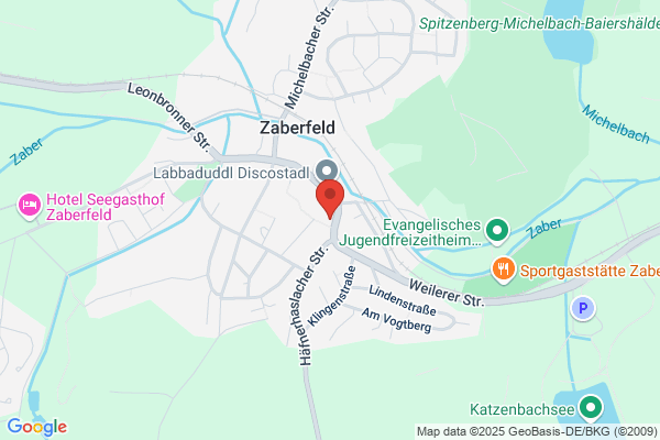 Zahnheilkunde Kippes
