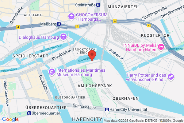 M.S.C. Planung und Entwicklung von Artikeln