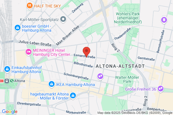 Beratung Training Visualisierung