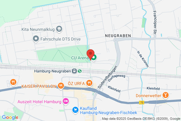 TestMe Neugraben