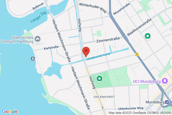sis sign information systems GmbH