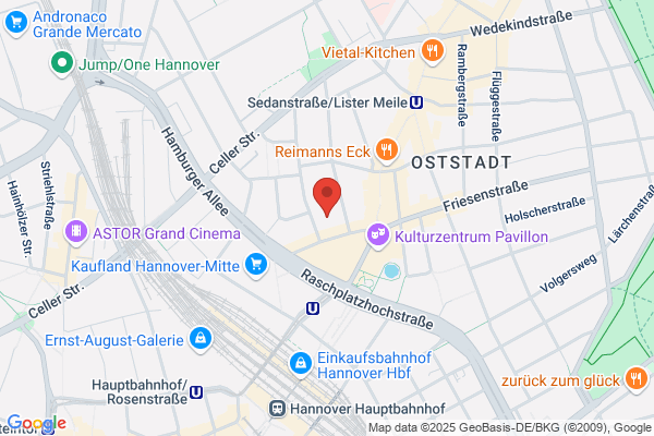 Praxis Institut für systemische Beratung