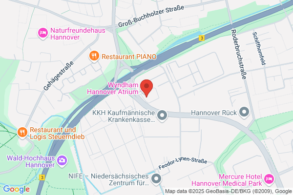 360 Grad Konzept