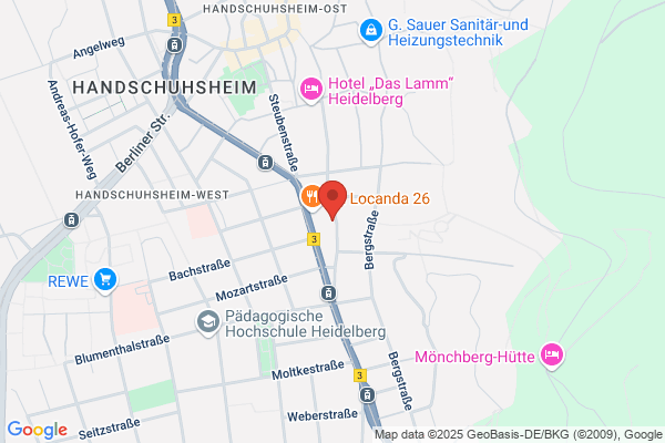 Das Schaltwerk