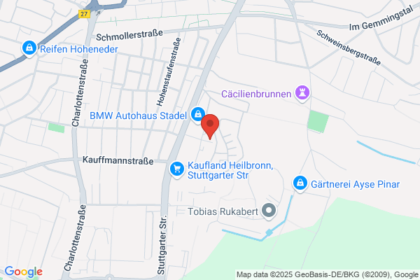 Businessmoden Karl Kussmann