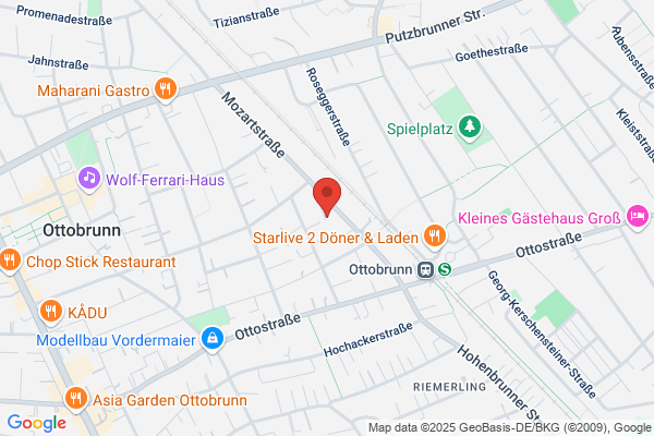 ResiFIT Physiotherapie