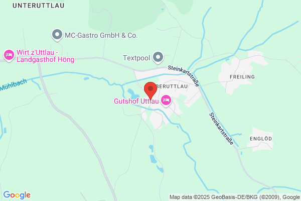 Concepta Holding AG