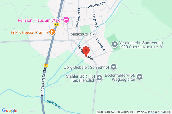 Kling Angelika Technik zum Wohlfühlen