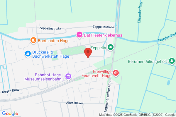 Ferienwohnungen Kiek Inn Norderney
