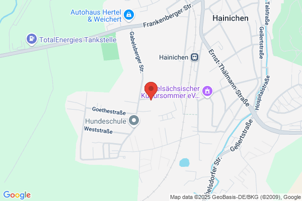 Anelco Handels GmbH