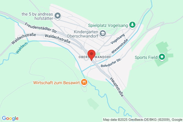 Keppler Bauträger AG