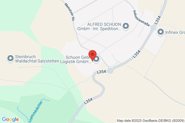 Levando GMBH / Radschrauben123