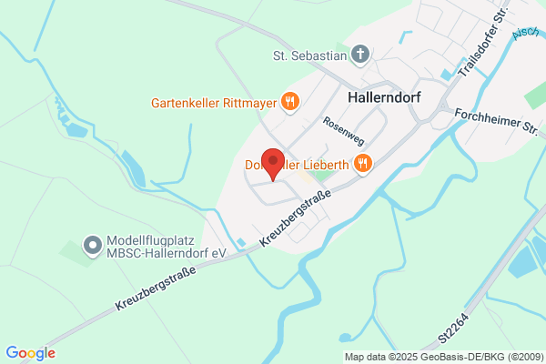 CF-Immobilienwelt
