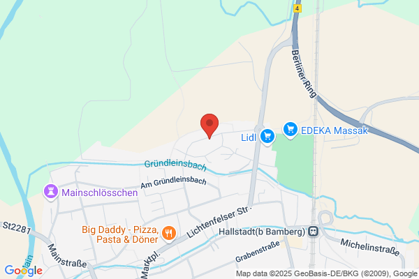 RiesSoft MULTIMEDIA GmbH