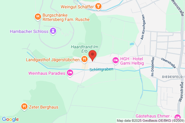Rudolph & Co. Wasserkraftwerke