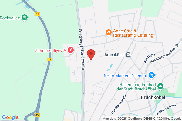 FinRisk Management GmbH