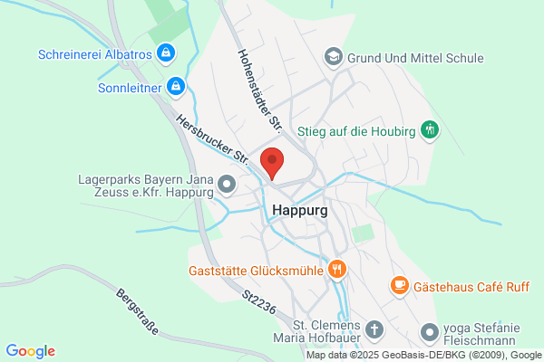 Sparkasse Nürnberg