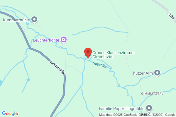 Gimmlitz