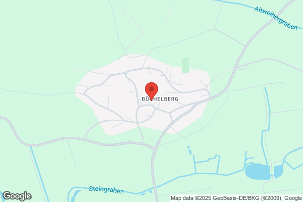 Zum Eichelgarten