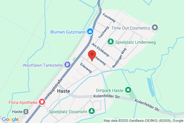Köritz Die Wirtschaft