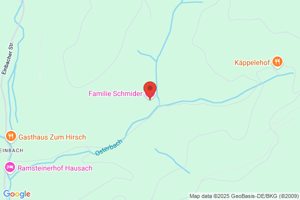 Anke Schmider