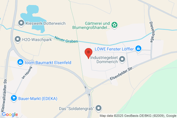 ROTH Energie
