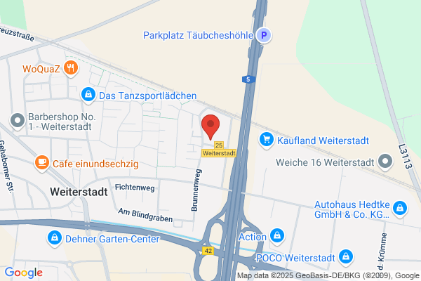 AXES GmbH