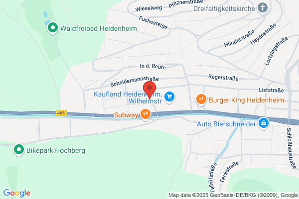 Autofit Hummel Joachim