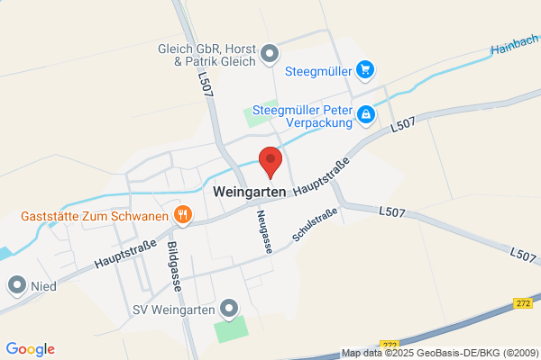 Grundstücksvermittlung