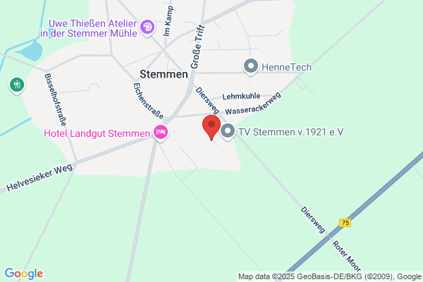 Kindergarten Stemmen