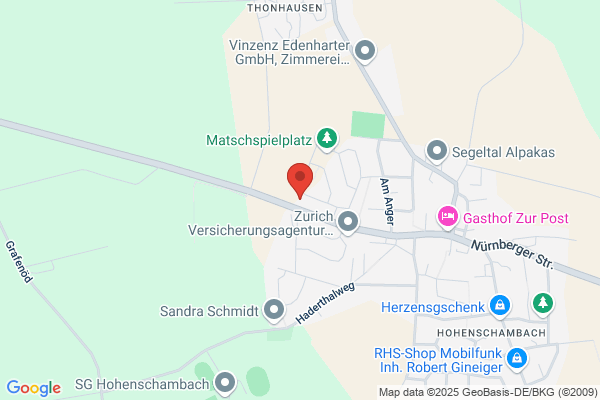 Inmodis UG (haftungsbeschränkt)