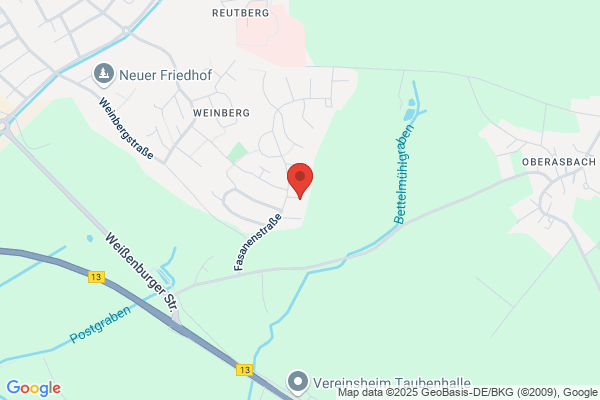 Signaltechnik Puschban
