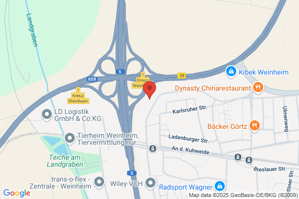 Raitz Ingenieurbüro GmbH