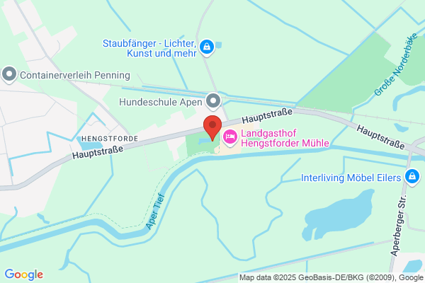 Männeken-Theater Anne's Bühne
