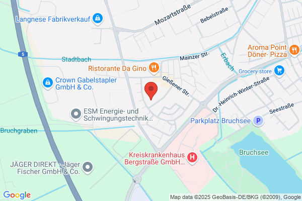 thermorent Energiemanagement GmbH