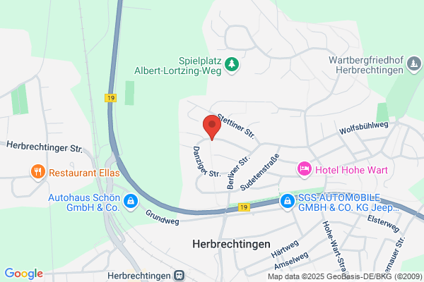 Dipl.-Kfm. Esther Wachter